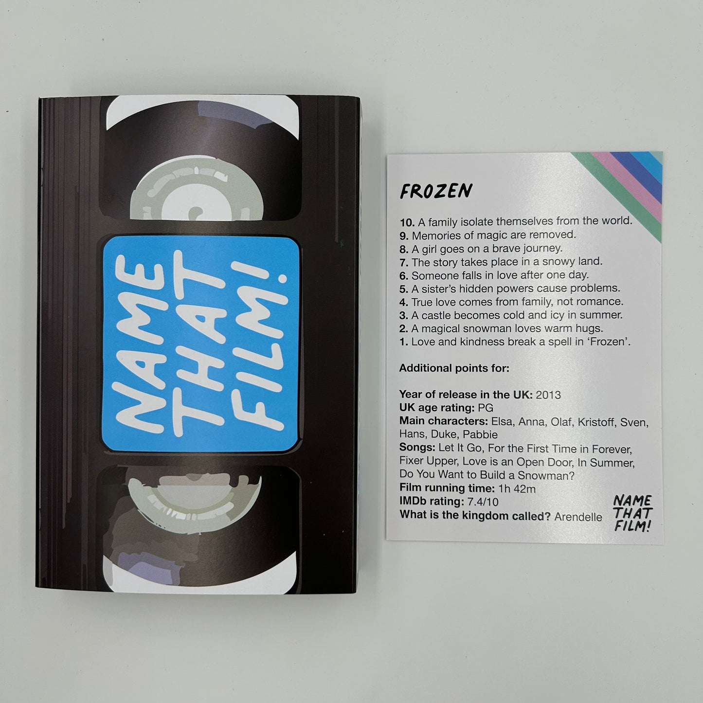 Name That Animated Film Game