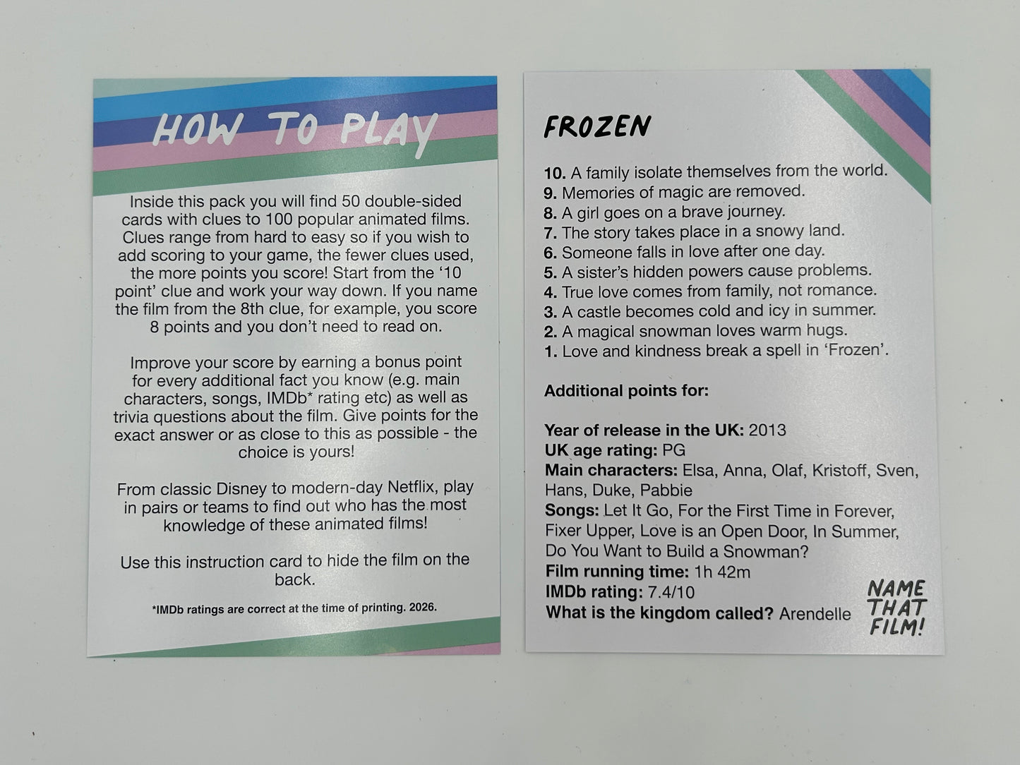 Name That Animated Film Game